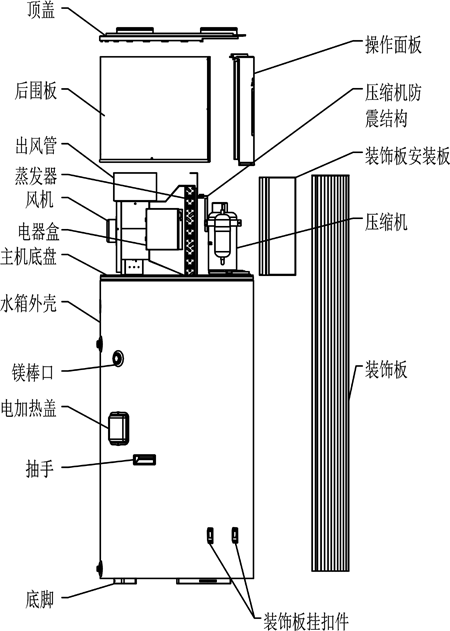空气能热水器X9结构示意图